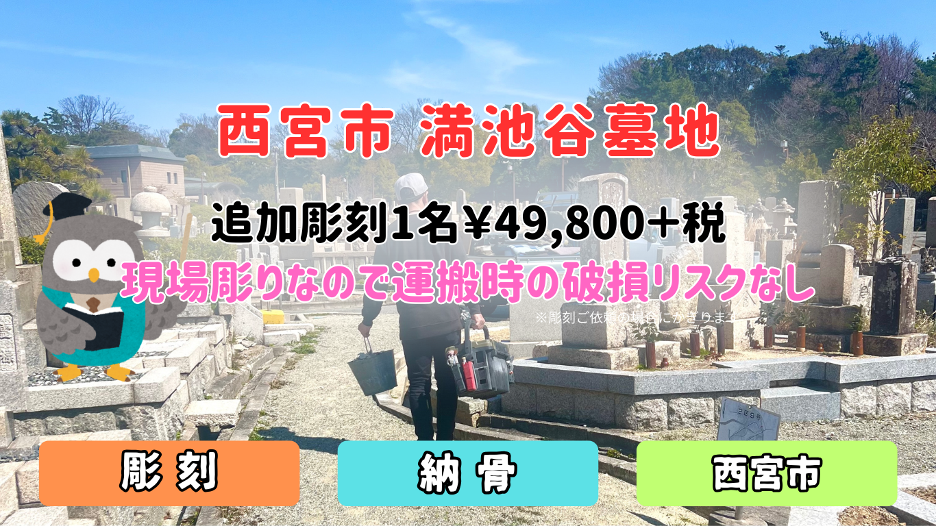 追加彫刻現場彫り